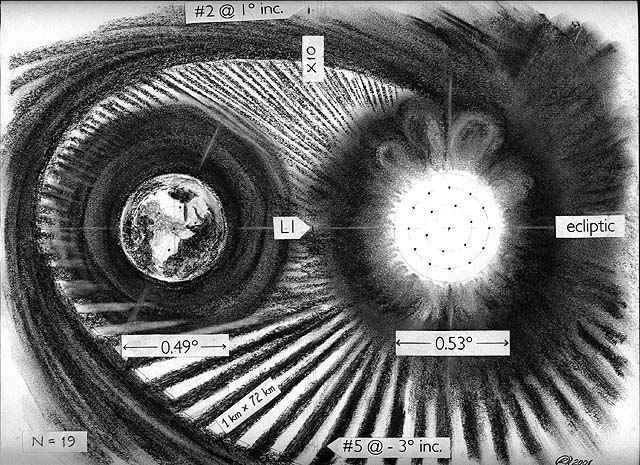 full size projections of 19-element array against the earth and sun 60K