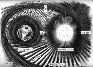 projections of 19-element array against the earth and sun 15K